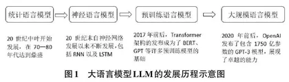 生成式人工智能在智慧课堂应用中的挑战与应对