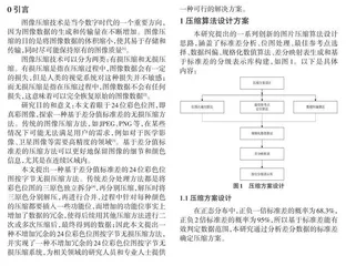 基于标准差24位图无损压缩方法及系统实现