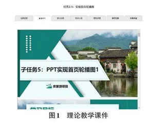 基于在线测评系统的“1+X” Web前端开发教学案例