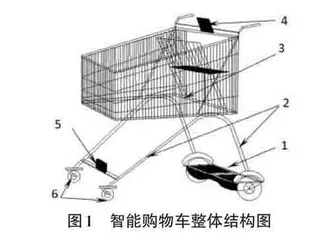 大型超市智能代步购物车设计与实现