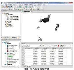 基于地图代数的油气空间分布评价系统0