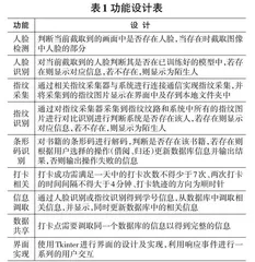 基于生物识别技术的智慧校园系统设计与实现0