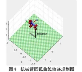 三维点云驱动关节目标定位和运动逆向分解算法研究