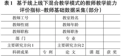 基于线上线下混合教学的教师教学能力三维评价模式的研究0