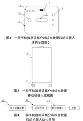 基于手机数据采集分析的综合救援移动机器人的设计