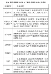 基于项目和同伴教学法的软件工程导论课程教学设计研究0