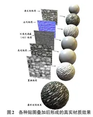 三维建模技术在虚拟现实中的实践研究