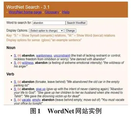 基于知识图谱WordNet实现多数据集合并及其在YOLO9000中的应用0