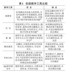 编译技术线上线下混合式教学研究0