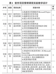 基于OBE理念的软件项目管理课程教学改革研究