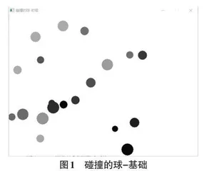 EasyX图形库在C语言项目化教学中的探索