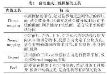 基于3dsmax的汽车涂装效果设计