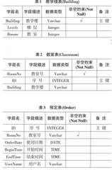 基于Android的教室预约系统的设计与实现0