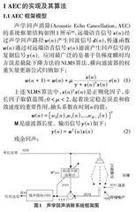 基于VAD的块稀疏自适应滤波切换算法0