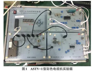 虚拟仿真在彩色电视机原理实验教学中的应用