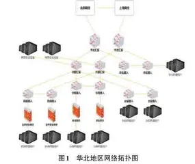 民航空管场景下的网络攻击手段与防范策略探析