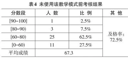 以评价为导向的计算机组成原理线上线下混合教学探索与研究