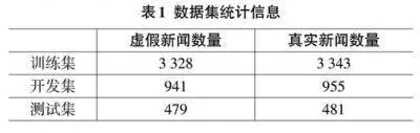 机器学习课程实践教学案例设计与分析0