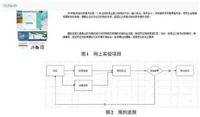 独立院校公共机房开放共享的实践探究0