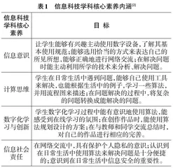 小学生信息科技学科核心素养的培养策略研究