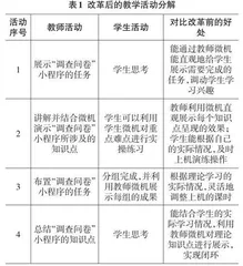 实践驱动式教学法在微信小程序开发课程中的运用实践探析0