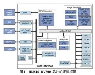 基于项目式启发的服务机器人实验教学方法研究