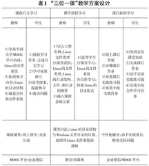 线上线下混合式教学方法探索