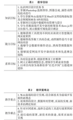 教学能力比赛视域下的教学设计实践探析