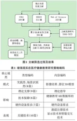  AR应用于医疗健康教育的系统综述0