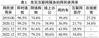 大数据时代信息安全风险防范探析