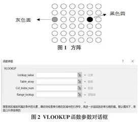 Excel数据表中VLOOKUP函数的单列查找和多列查找方法应用探析0