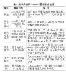 OBE理念下Java程序设计课程教学改革实践探究