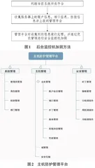  电力监控系统主机跨操作系统的漏洞检测方法0