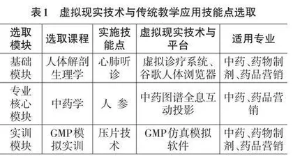 技工院校虚拟现实技术的应用及前景研究