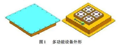 某型多功能设备的热设计及仿真