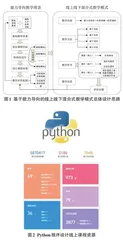 线上线下混合式教学模式下新工科课程的构建与实践0