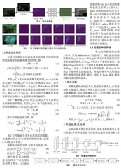 联合色度特征与轻量级神经网络的颜色恒常性算法