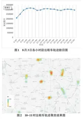 基于机器学习的出租车轨迹大数据分析研究