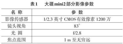  基于改进的YOLOv5对棉花枯萎病的识别算法