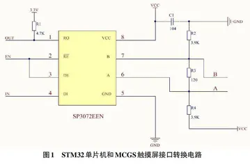 基于ModBus协议的STM32单片机与MCGS通信设计0