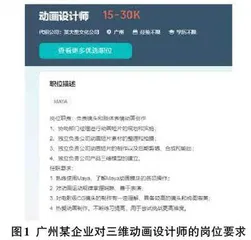 产教融合理念在三维动画设计课程中的应用探析0