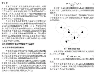 基于同态加密的医院隐私数据安全传输方法