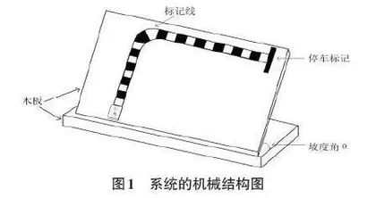 基于AT89C51坡道行驶智能小车设计0