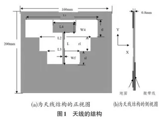 基于宽缝结构的超宽带天线设计0