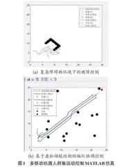 基于群集控制的多移动机器人运动控制研究