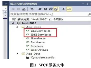 基于WCF的DES数据加密设计与实现0