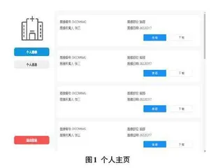 基于React的Web医学图像系统设计与实现0