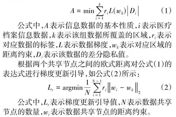 基于云计算技术的区域医疗档案信息数据安全共享方法0