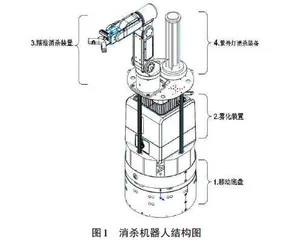 一种基于深度学习的地铁消杀机器人0