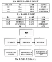 “闯关式”教学法指导下的高中算法应用模块课程设计